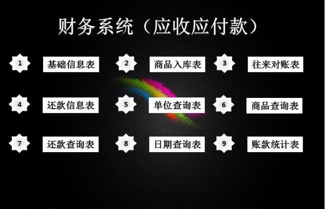 �ƺ��˹�����ϵ�y(t��ng)���ƿ�ؔ(c��i)��(w��)ϵ�y(t��ng)A10�˹�����ϵ�y(t��ng) 