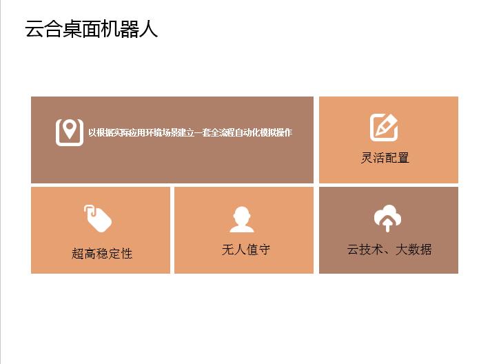 �ƺ��ǻ��T�����yϵ�y 